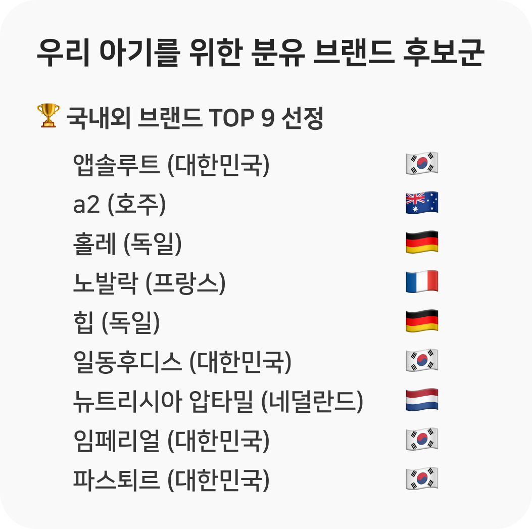 국내외 TOP 분유 브랜드 비교 분석 | 매거진 | 마미톡 커뮤니티